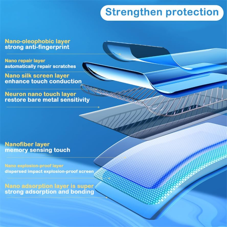 Samsung Tempered Glass Screen Protector