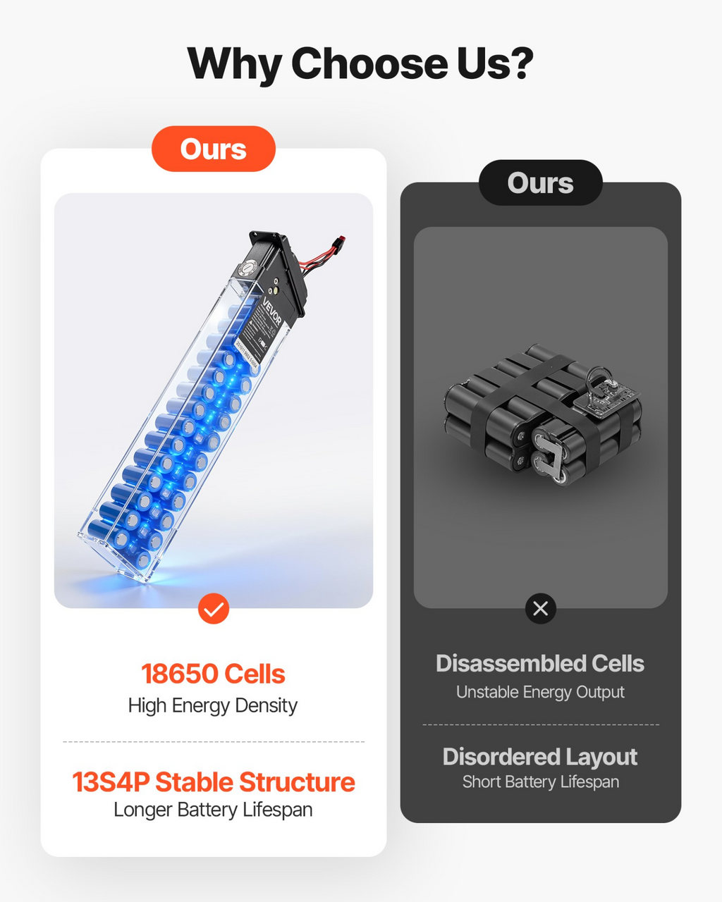 81947287