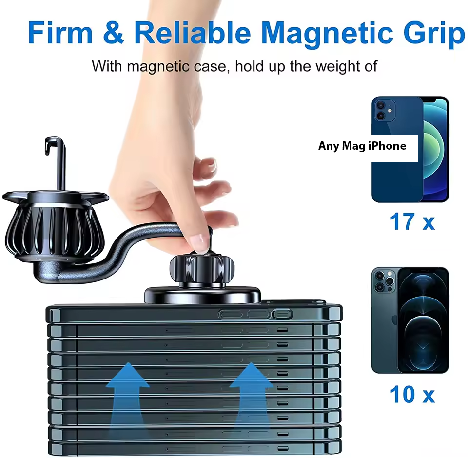 Magnetic Car Mount Phone Holder